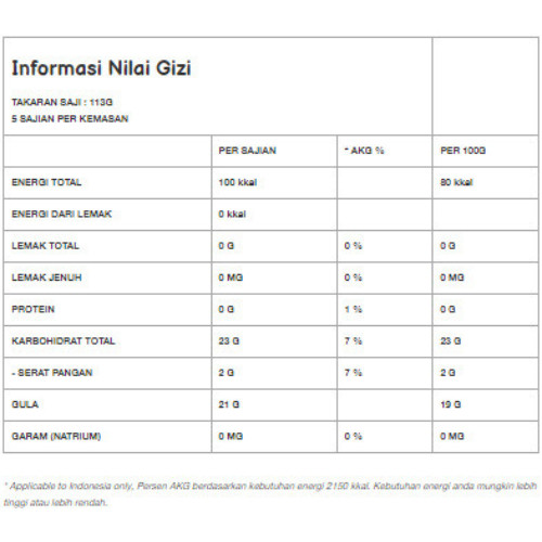 

Ayam nd - Cocktail Koktil Buah Kaleng 24 pcs 565gr
