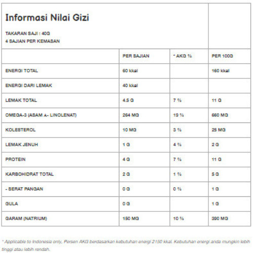 

Ayam nd - Ikan Tuna Kaleng Mayonaise Natural 6 pcs 160gr