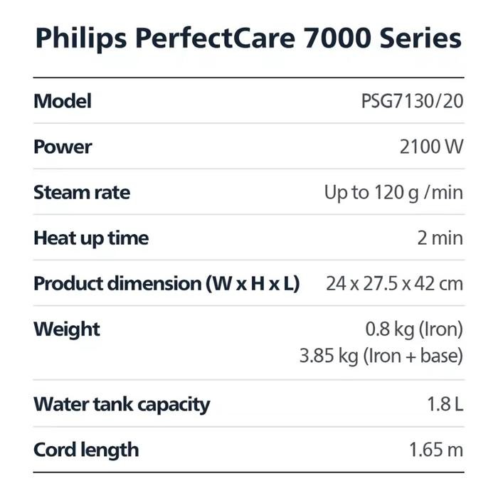 Philips Perfectcare 7000 Series Steam Generator Philips Steam Iron