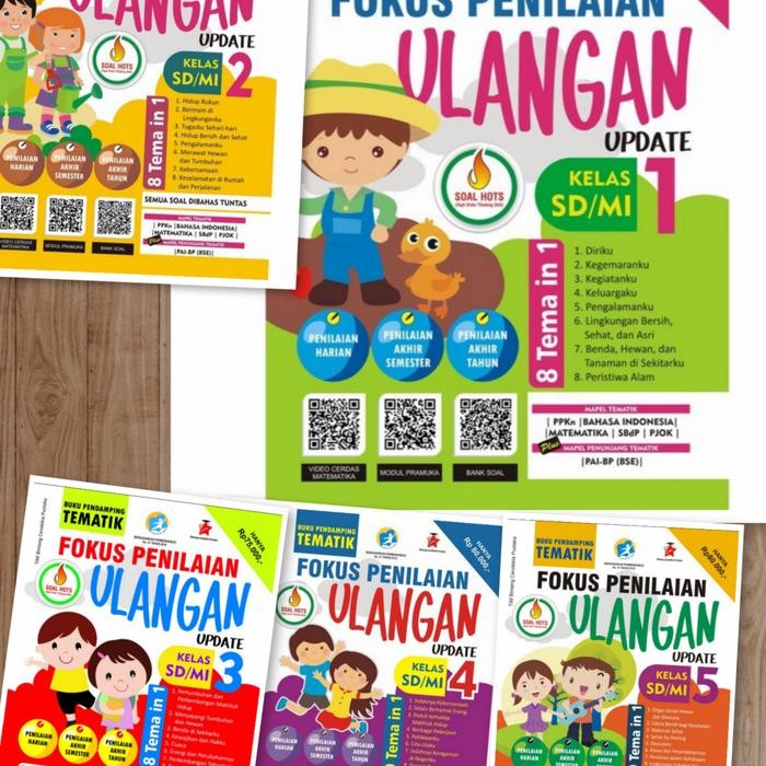 

Fokus Penilaian Ulangan kelas 1-5 K13 revisi