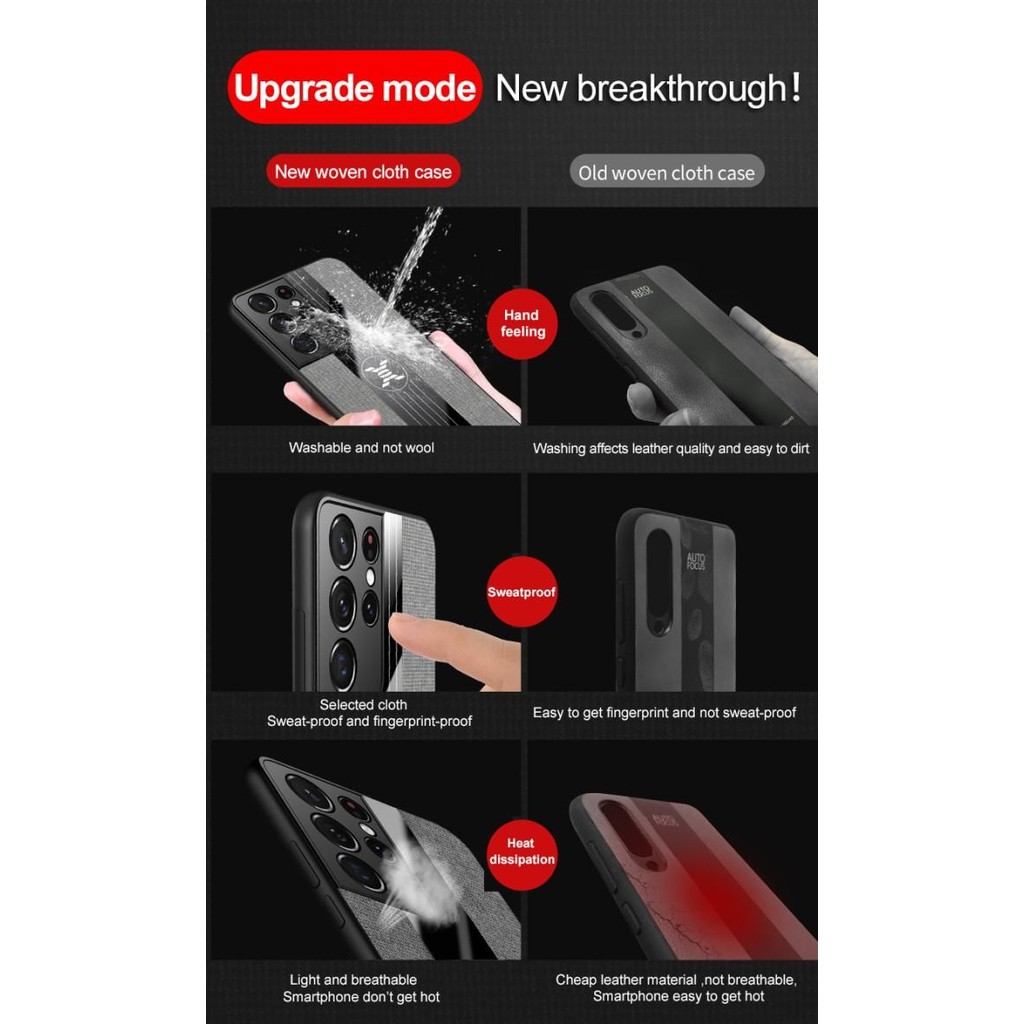 Texture Case Samsung Galaxy S21 Ultra / S22 Ultra / S23 Ultra Magnetic Kickstand Casing