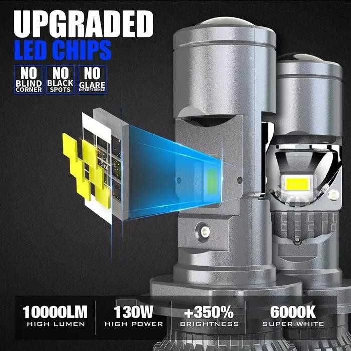 Lampu Led Mini Projector H4 Superbright Mobil Motor