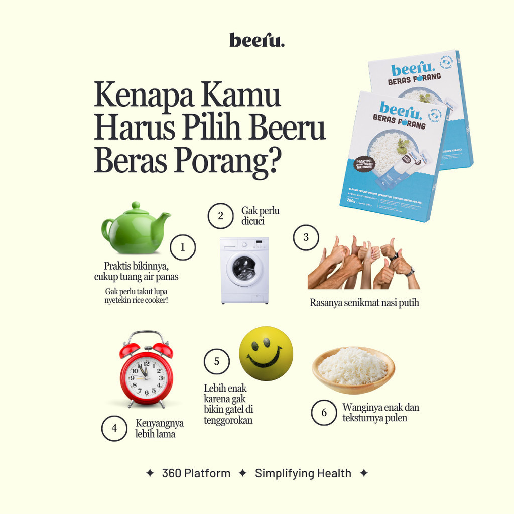 

Beeru Beras Porang Isi 5 Box - Shirataki Konjac Rice