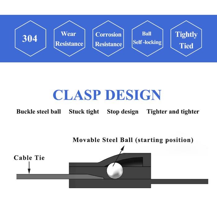 

KABEL TIES STAINLESS TALI TIS TIE PENGIKAT KLEM KNALPOT 200 250 300 450 MM SS 304 20/100 PCS