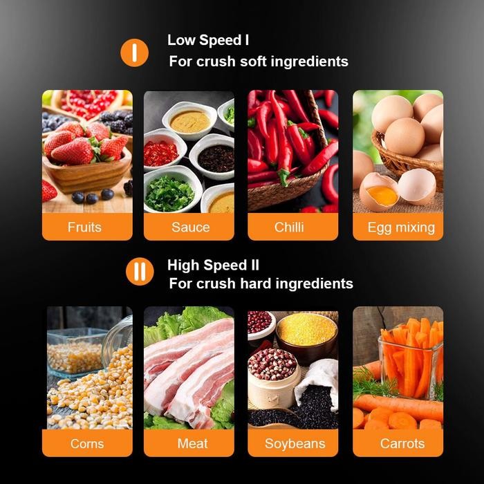 Han River Blender Chopper 2L (HRJRJ04)