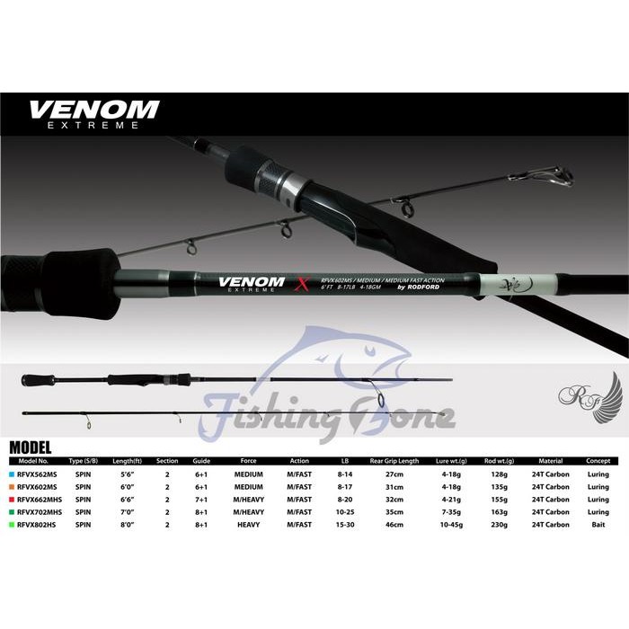 SALE  RODFORD VENOM EXTREME SPINNING ROD RFVX702MHS - 10-25LB (210CM) READYY