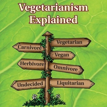 

Readers Collection-Pl_Vegetarianism Explained - Natasha campbell-