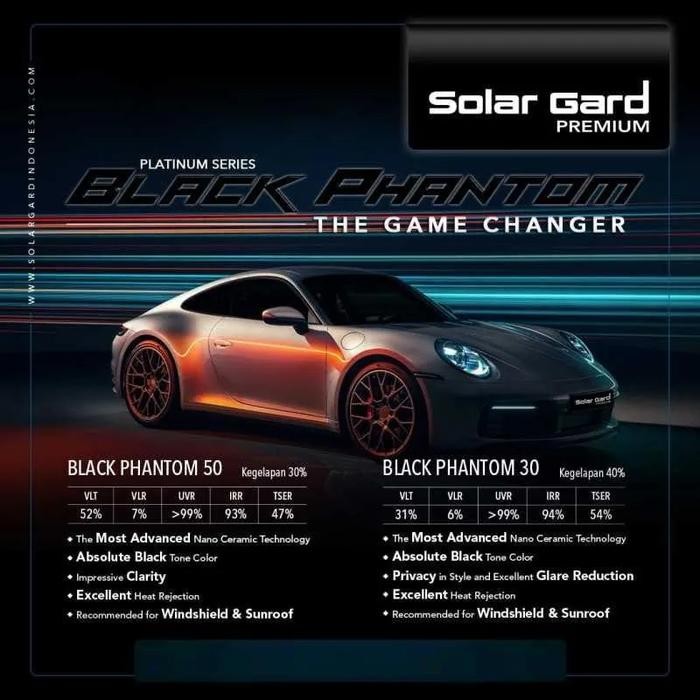 Kaca Film SolarGard BlackPhantom (Full Keliling)