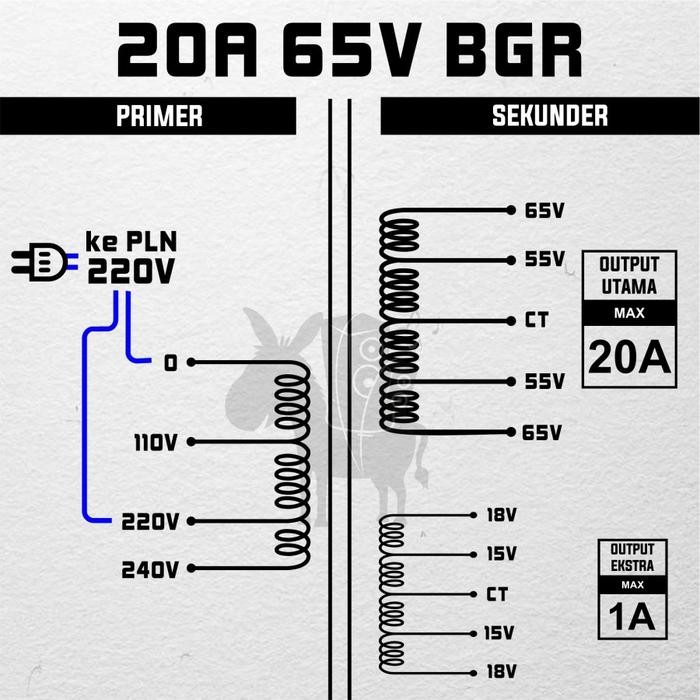 Trafo Bgr 20A Ct 65V Kotak Tembaga Murni