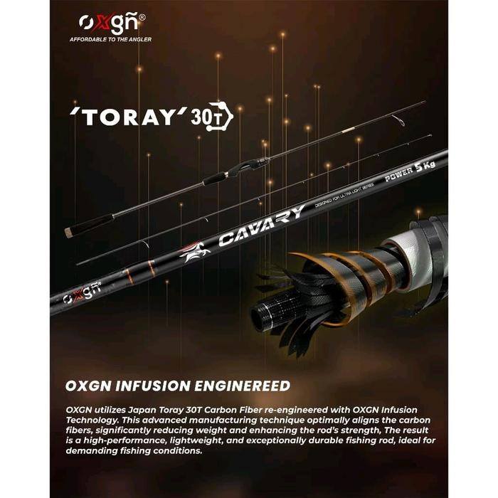 Joran Ul Oxgn Cavary Ring Fuji Carbon Toray