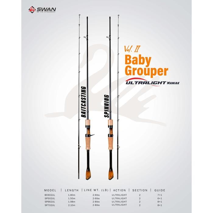 Joran Swan Baby Grouper 198/210 Cm- Ultra Light Joran Lentur