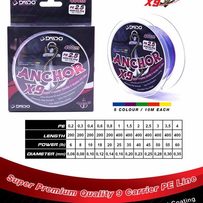 Senar Pe Daido Anchor X9 Pe 0.2- 4.0 200 400 Meter Multicolour Part 1