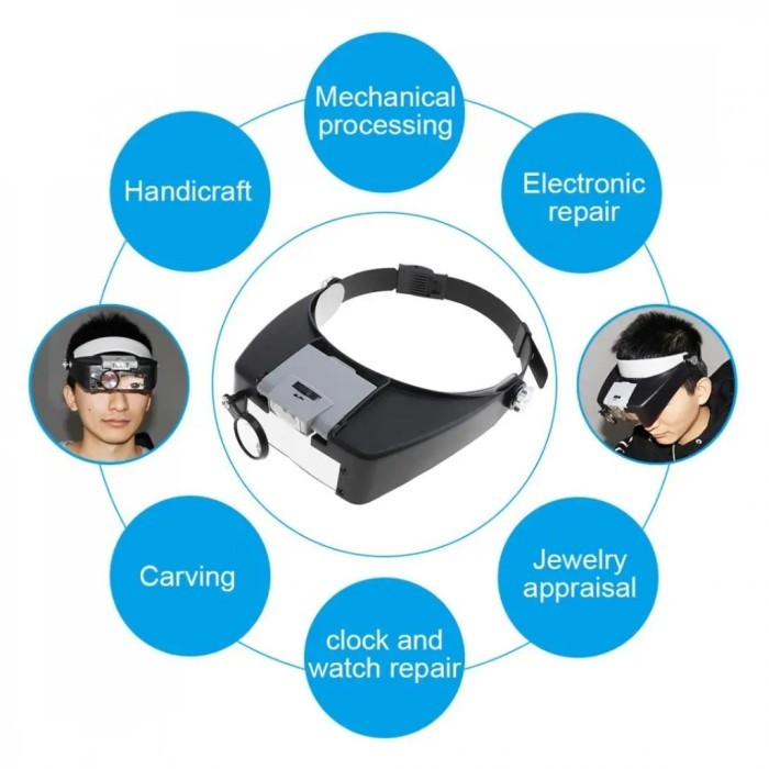

Diskon - Maja Head Band Magnifier Optivisor Kacamata Pembesar 1.5-10X