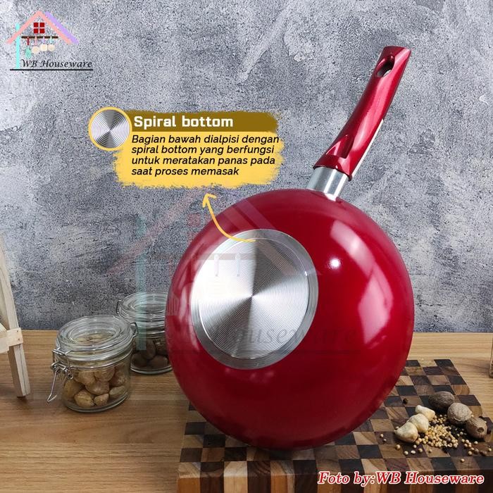 PANCI PENGGORENGAN SET 10PCS / COOKWARE SET TEFLON ZAMAN NOW SUPRA