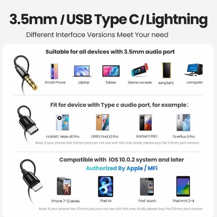 Earphone Ugreen Audio C Stereo Hifi Aux 3.5Mm / Usb C/ Lightning Mfi
