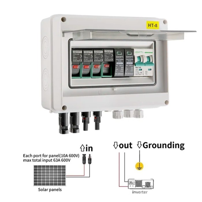 PROMO PV COMBINER BOX PLTS INVERTER PANEL SURYA