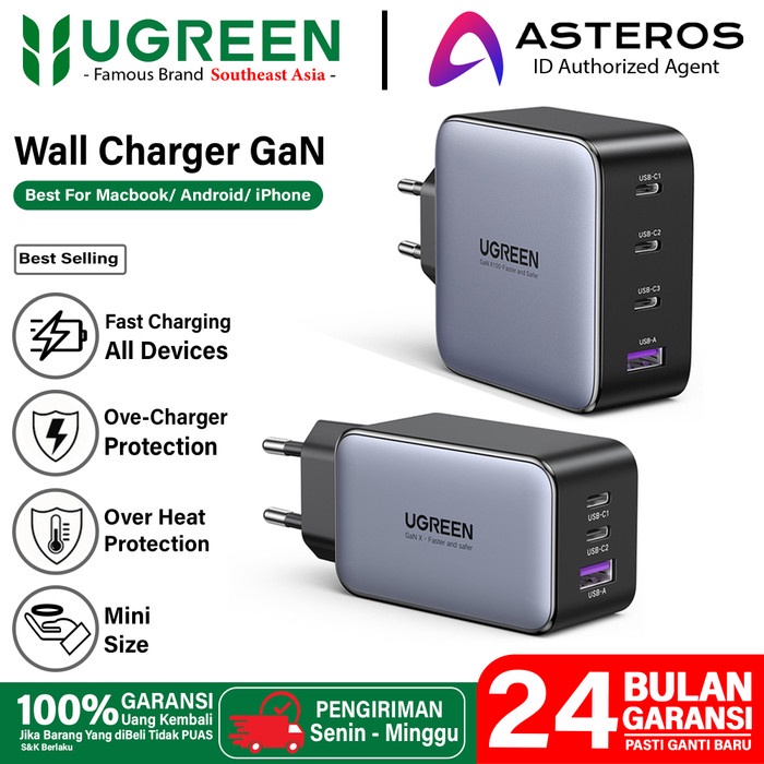 UGREEN Adaptor Kepala Charger GAN PD Type C FAST Charging 33W 65W 100W