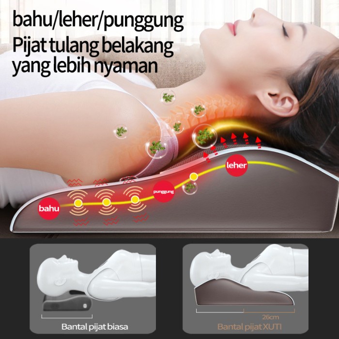 Benbo Bantal Pijat Multifungsi / Bantal Pijat Kompres Panas Canggih