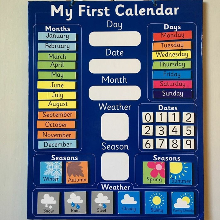 

TERLARIS! My first Calendar