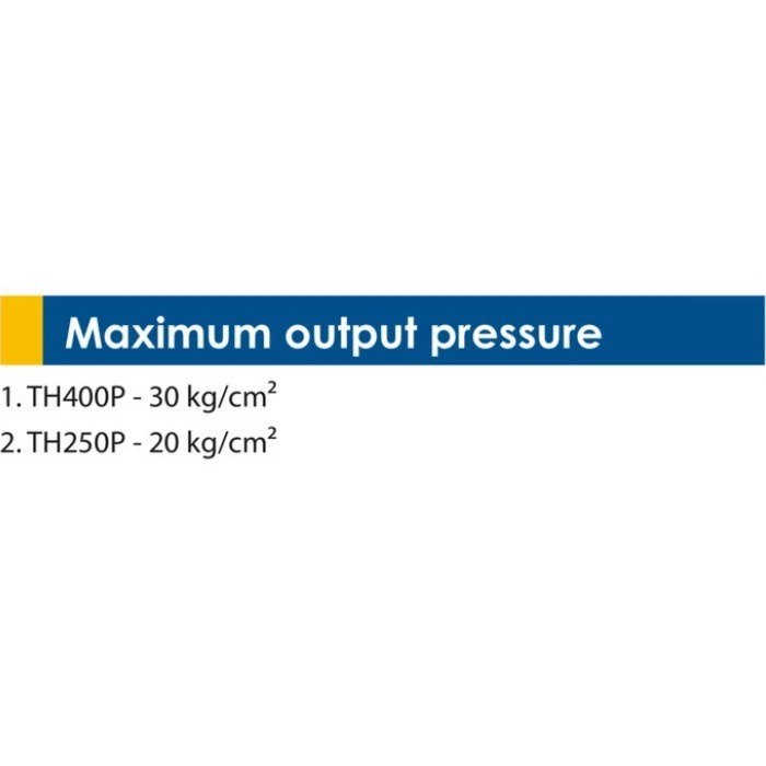 Herzliya Pompa Cuci Ac / Jet Cleaner - Walrus Th 400