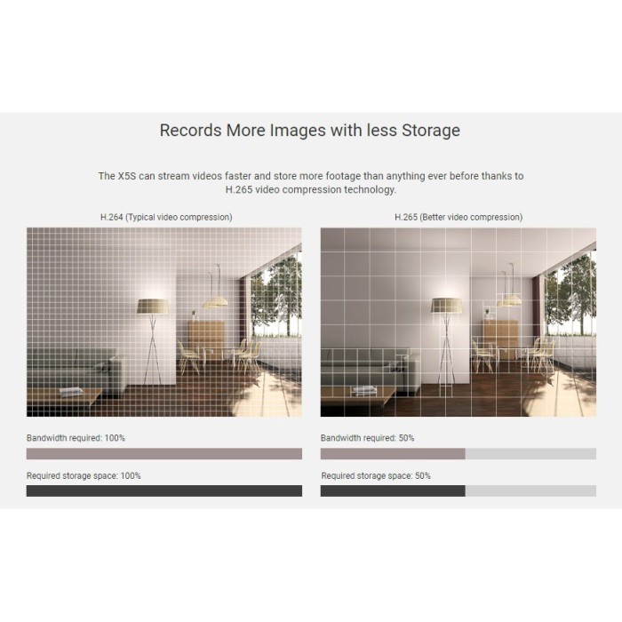 NVR Ezviz CS-X5S-4W 4 / 4 annel Garansi