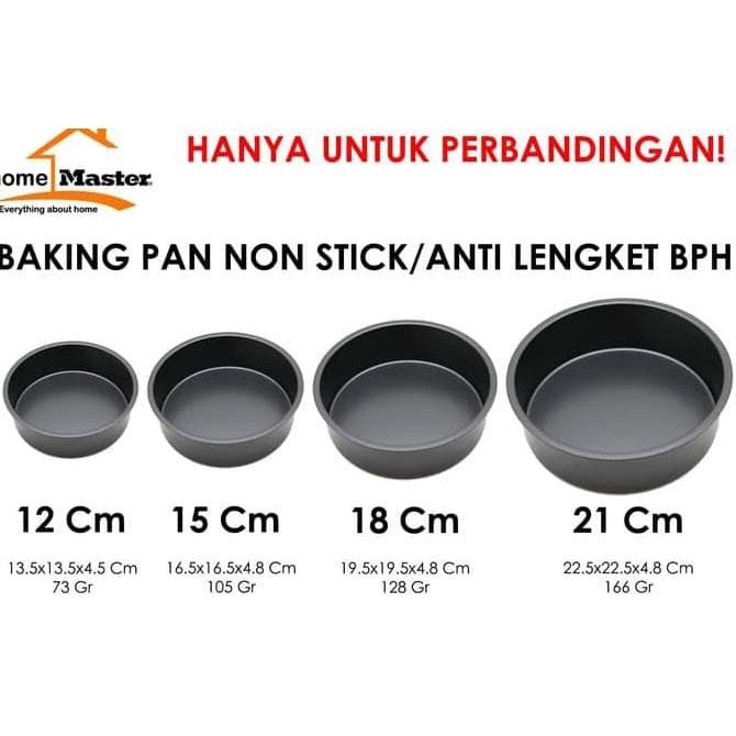 BAKING PAN/LOYANG KUE BOLU BULAT NON STICK ANTI LENGKET HITAM 15 CM
