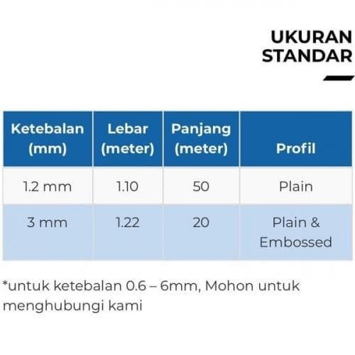 Solarflat 6 Mm Atap Genteng Polos Clear Policarbonate Sheet