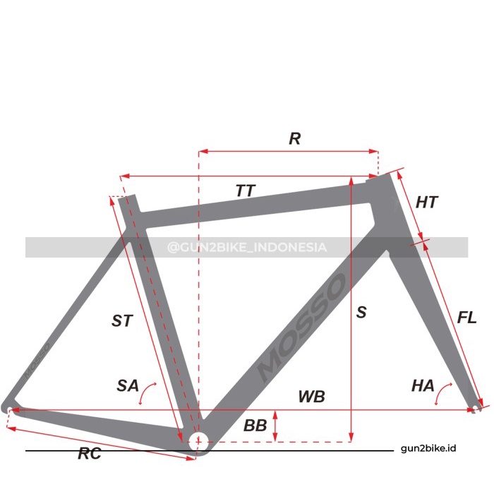 Frame Roadbike MOSSO Carbon 735 CB Include Handlebar Disc ke DiskonJual MurahHarga DiskonObral