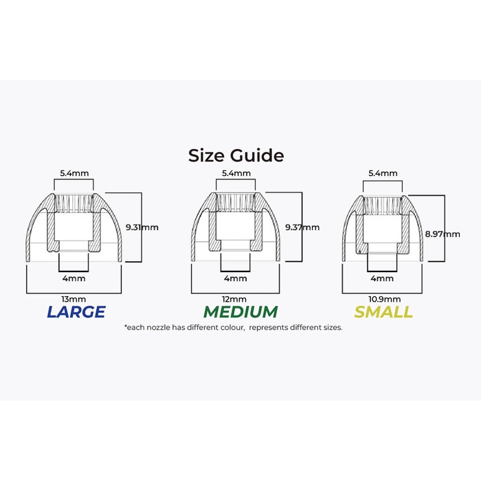 TANGZU TANG SANCAI Balanced Type (Wide-Bore) Silicone Eartips for IEM