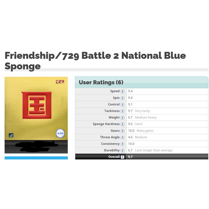 Karet Tenis Meja 729/Friendship Battle 2 National Gold