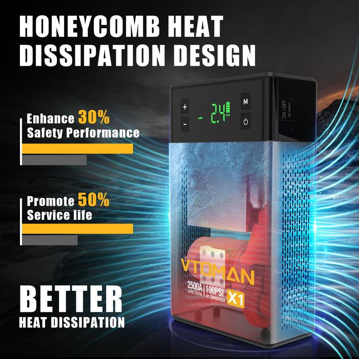 Vtoman X1 Jumper Aki Mobil Dan Motor Kapasitas 12000Mah Portable Car Jumper Aki Powerbank Jumper Aki