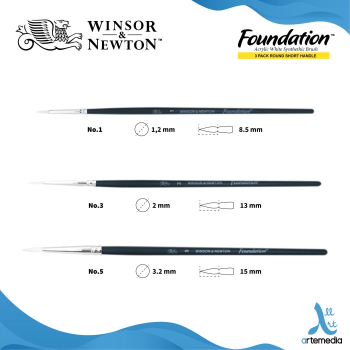

Kuas Lukis Winsor & Newton Foundation Set 3 Round White Brush SH DiskonJual MurahHarga DiskonObral
