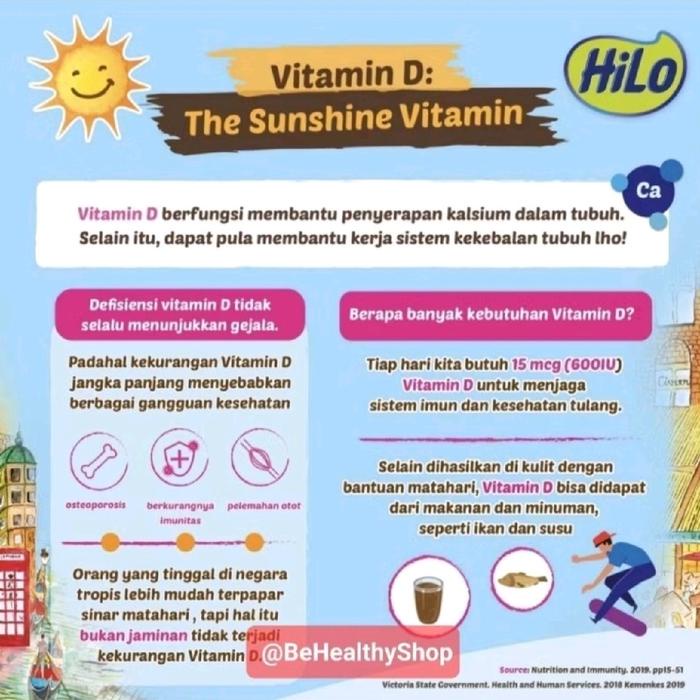 

terbaru !!! hilo active chocolate / vanilla 1000 gram ready