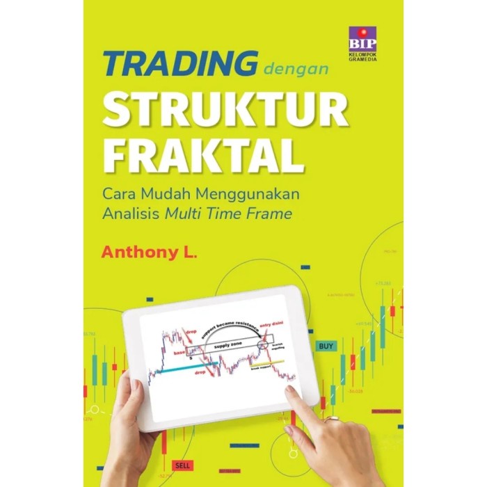 

SALE !!! BUKU PROFIT KONSISTEN DENGAN ICHIMOKU KINKO HYO MARKET STRUCTURE TINGKATKAN TRADING CHATGPT