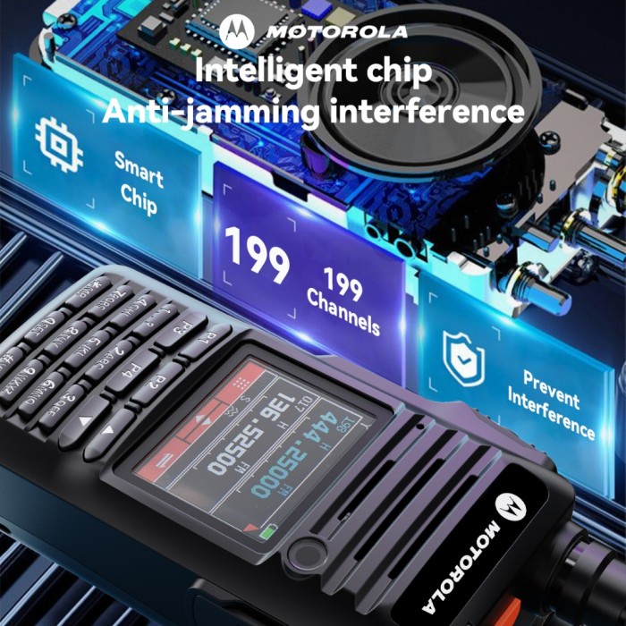 terbaru  ht radio walkie talkie dua arah motorola dp4600 15watt jarak jauh 20km dual band 199chs