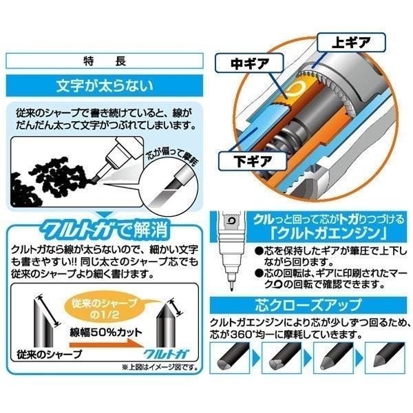 

Diskon Uni Kuru Toga Kurutoga Disney Limited Edition