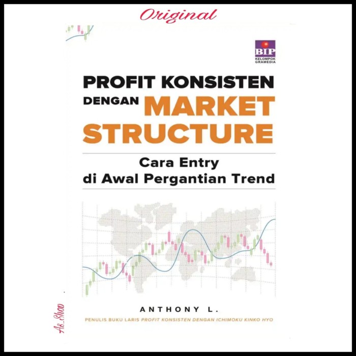

SALE !!! PROFIT KONSISTEN DENGAN MARKET STRUCTURE ANTHONY L PENULIS ICHIMOKU READYY