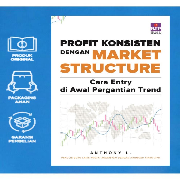 

SALE !!! BUKU PROFIT KONSISTEN DENGAN MARKET STRUCTURE / ORIGINAL READYY