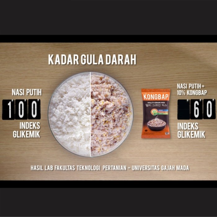

SALE !!! KONGBAP MULTI GRAIN MIX ORIGINAL - 1 KG READYY