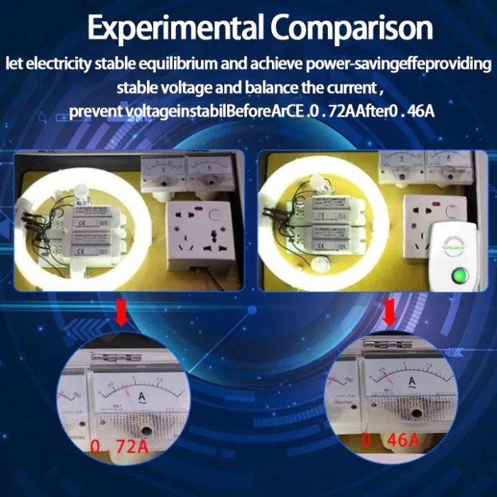 SALE PROMO ALAT PENGHEMAT LISTRIK HEMAT DAYA ENERGI TOKEN RUMAH 900 1300 2200 WATT READYY