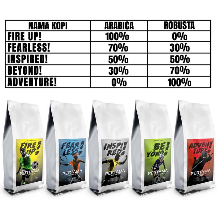 

Pertama Coffee Kopi Fire Up 1000Gr Good Quality