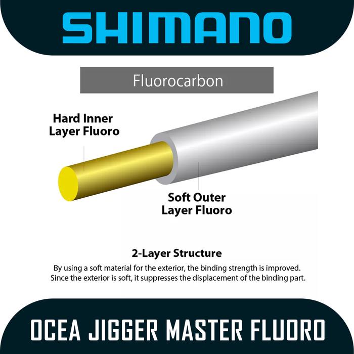 Terlaris Senar Pancing Leader Merk Shimano Ocea Jigger Master Fluoro 50M
