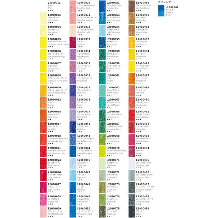 

Lyra Rembrandt Polycolor Colored Pencil Metal Box Set Pensil Warna