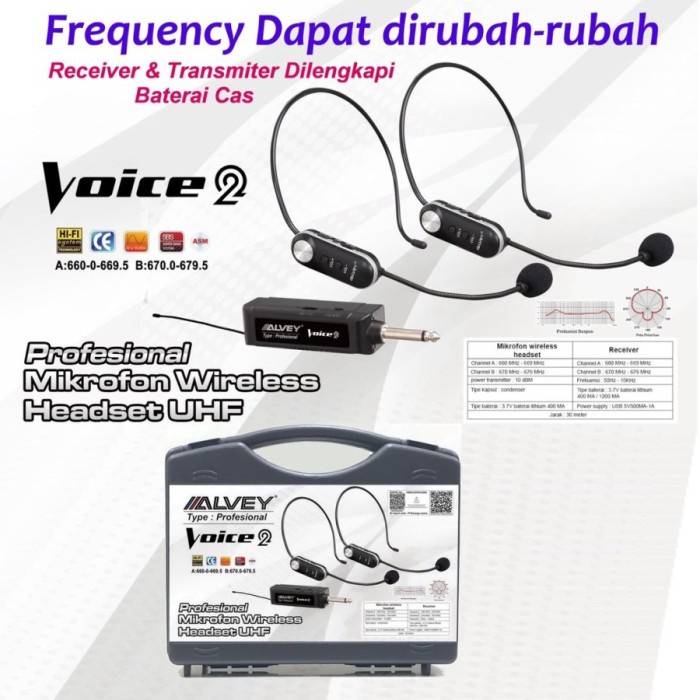 Mic Wireless ALVEY VOICE-2 BANDO Wireless ISI 2 - Microphone BANDO