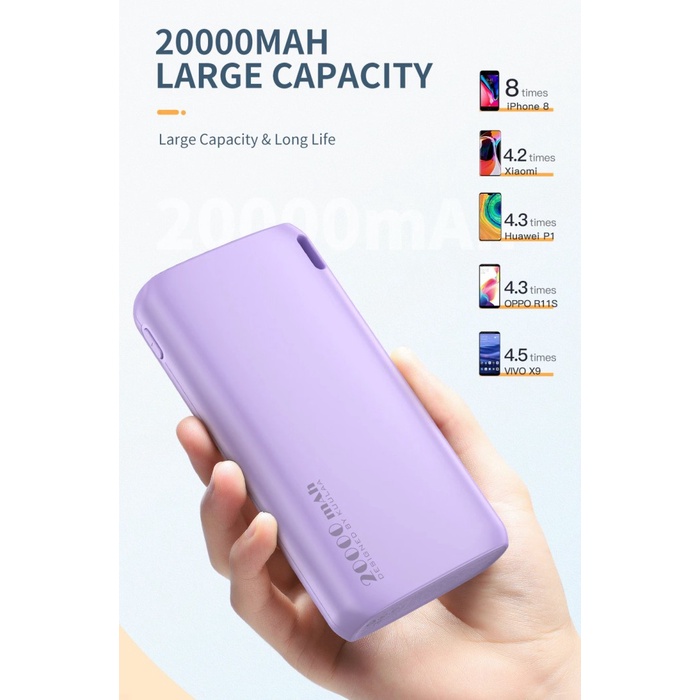 Limited Kuulaa Macaron Powerbank 20.000 Mah 2.1A Quick Charge