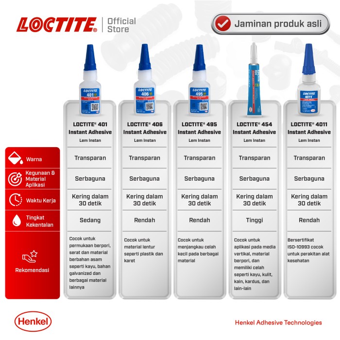 

READY STOK HENKEL LOCTITE 454 INSTANT ADHESIVE GEL LEM INSTAN SERBAGUNA 20GR TWIN READYY