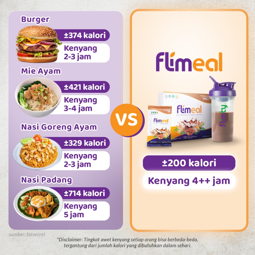 

Flimeal (Meal Replacement) Travel Pack (isi 4 Sachet) - Coklat Susu