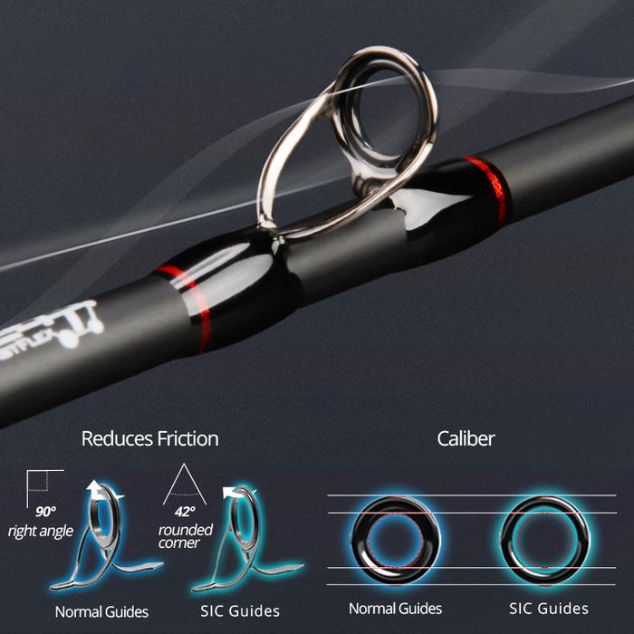 [tsb] - joran murah cuci gudang/joran pancing/joran casting/joran casting bc/joran pancing kuat