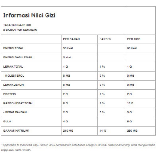 

Ayam Brand - Jagung Manis Pipil Kaleng 3 pcs 425gr