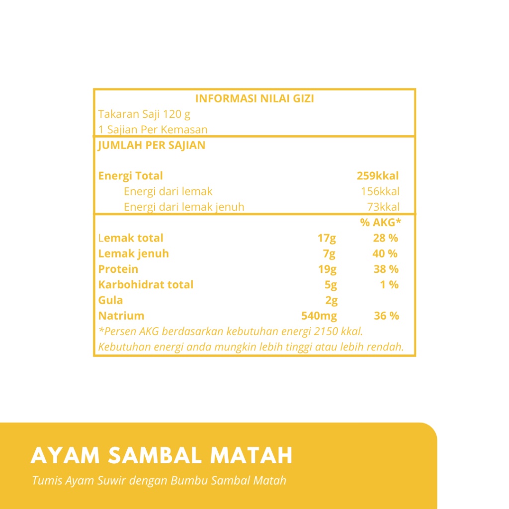 

Satu Porsi Ayam Sambal Matah